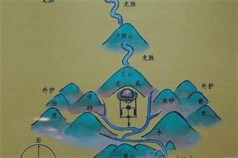 山环水抱|什么是山环水抱的风水,风水中的环山抱水是什么意思